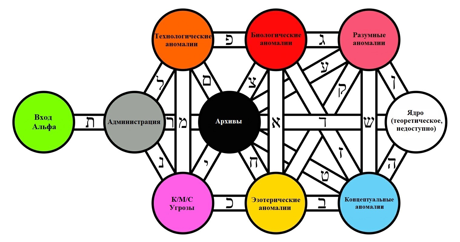 facilitymap3.jpg