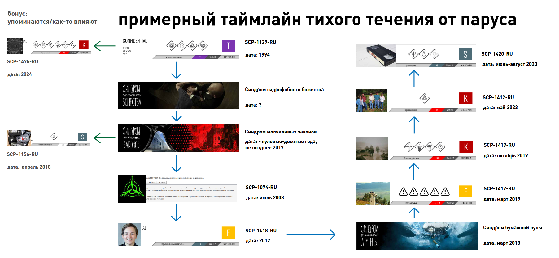 SPOILER_image.png
